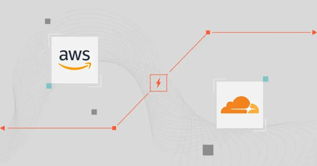 Cloudflare 